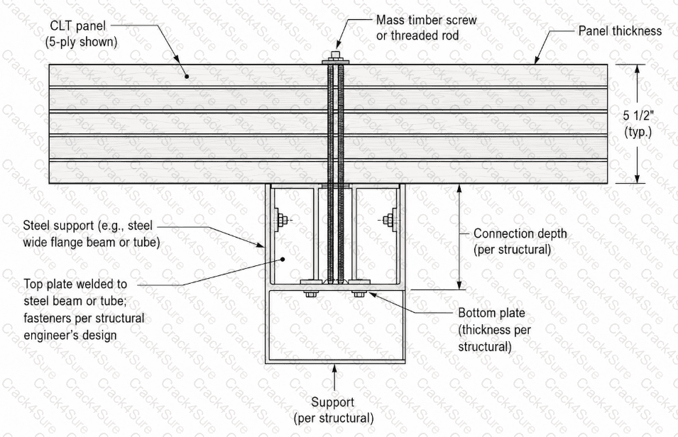 93-Tall-Mass-Timber-Buildings question answer